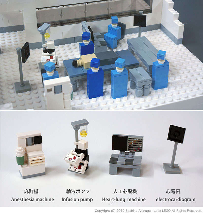 Lego model, Surgery